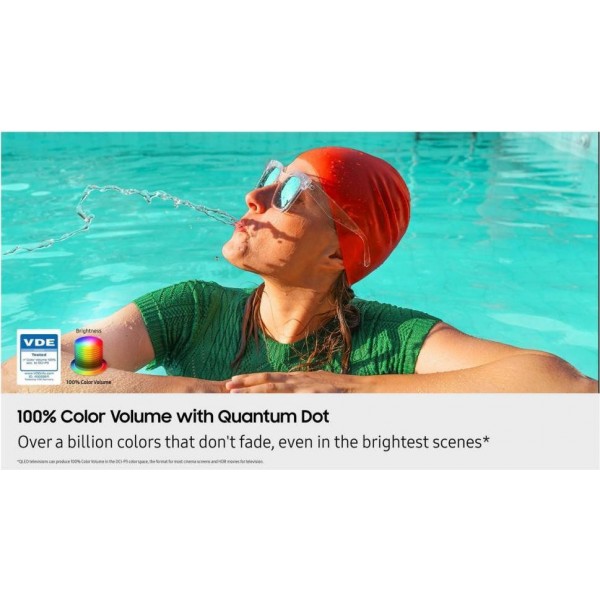 Телевізор Samsung QE75Q7F