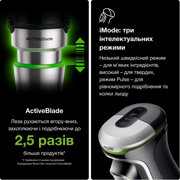 Занурюваний блендер Braun MQ 9195 XLI