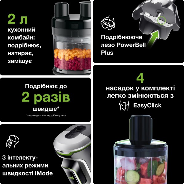 Занурюваний блендер Braun MQ 9195 XLI