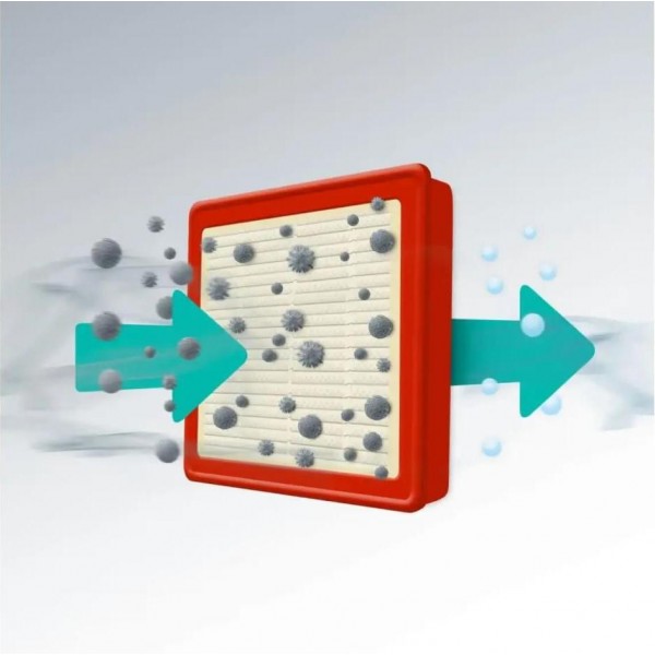 Пилосос безмішковий Gorenje VCEA01GACWCY