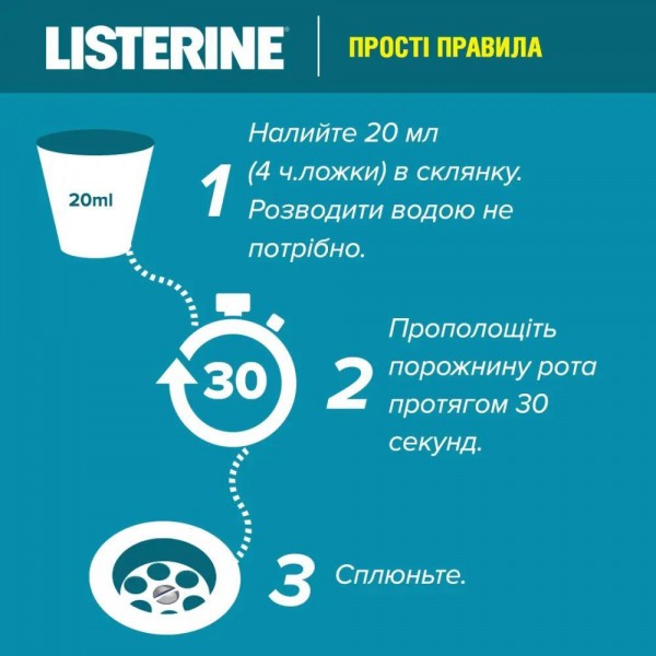 ополіскувач для ротової порожнини Listerine Expert 1000 ml Ополаскиватель для полости рта Защита десен (3574660520132)
