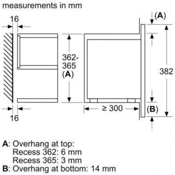 Мікрохвильовка Siemens BE732L1B1