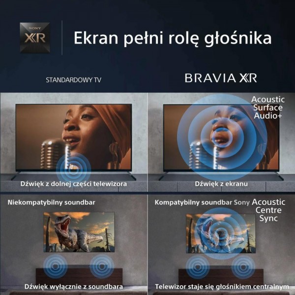 Телевізор Sony XR-77A95L