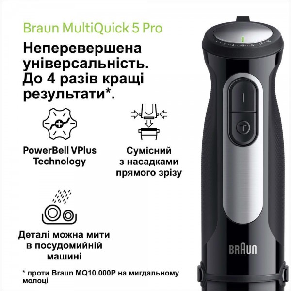 Занурюваний блендер Braun MultiQuick 5 Pro MQ 55236 MBK