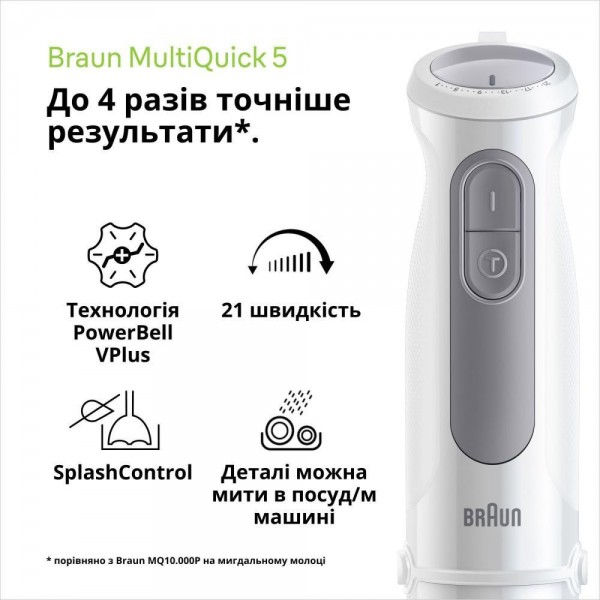 Занурюваний блендер Braun MQ 50236 MWH