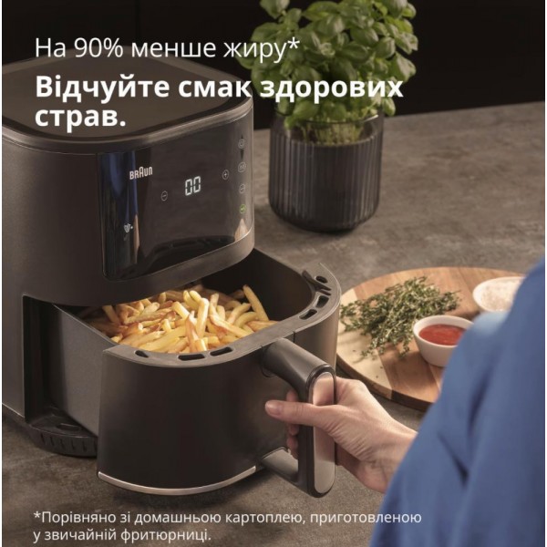 Мультипіч Braun MultiFry HF3030