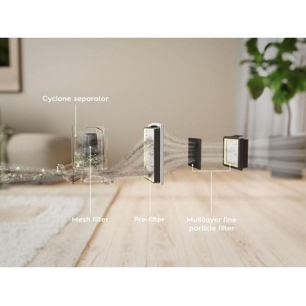 Пилосос безмішковий Electrolux EL51C2SW