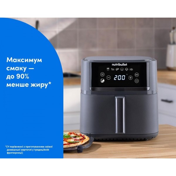 Мультипіч Nutribullet NBA0611DG