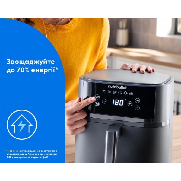 Мультипіч Nutribullet NBA0611DG