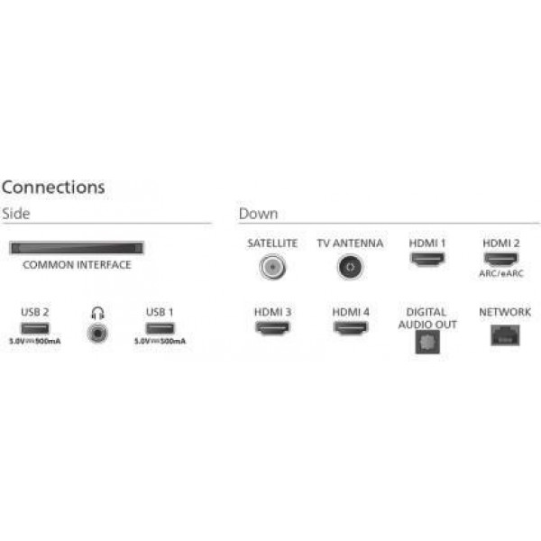 Телевізор Philips 75PUS9010/12