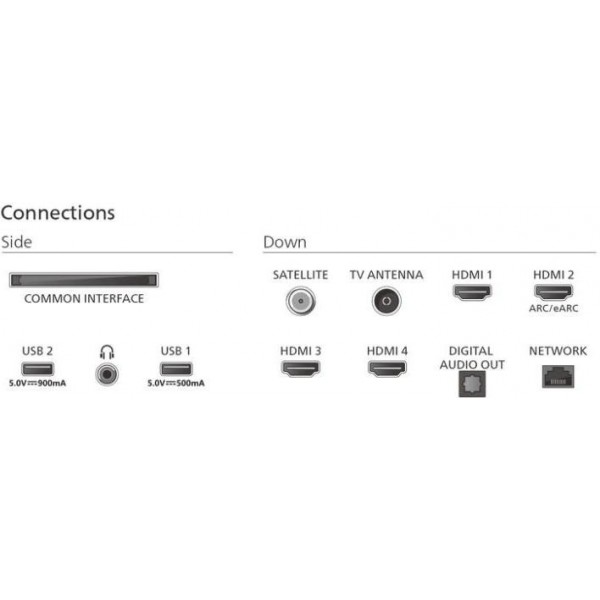 Телевізор Philips 50PUS9010/12