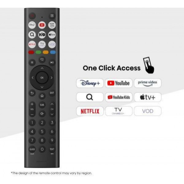 Телевізор Hisense 32A4Q