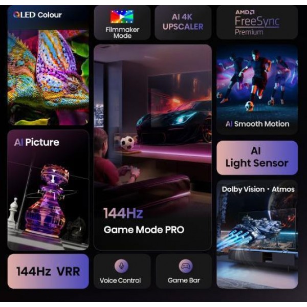 Телевізор Hisense 65E7Q PRO