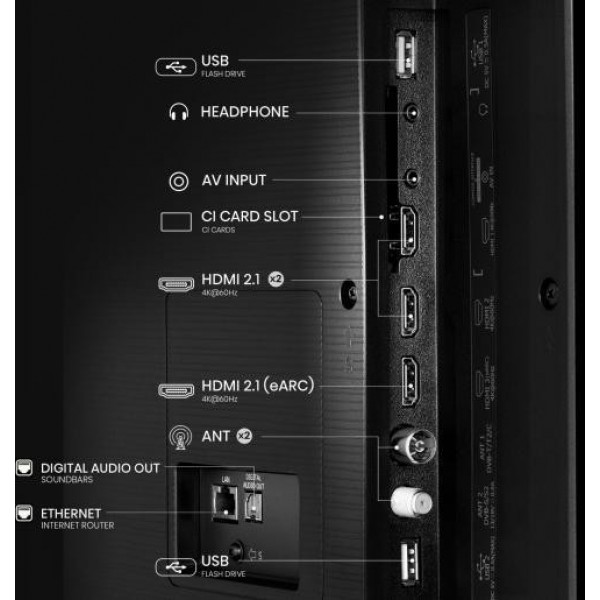 Телевізор Hisense 50E7Q
