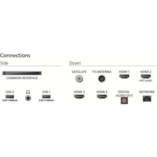 Телевізор Philips 55PUS9010/12