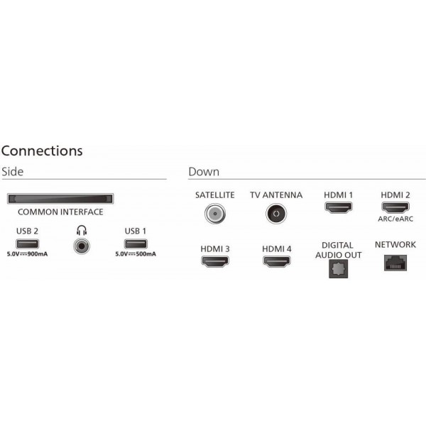 Телевізор Philips 55MLED920/12