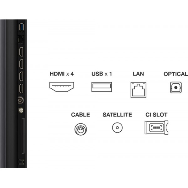 Телевізор TCL 65C7K