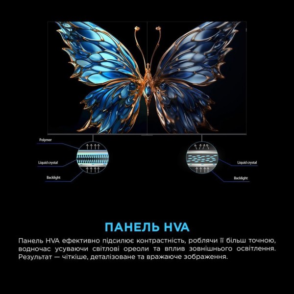 Телевізор TCL 55P7K