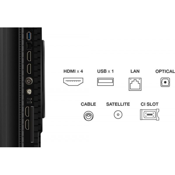 Телевізор TCL 55P8K