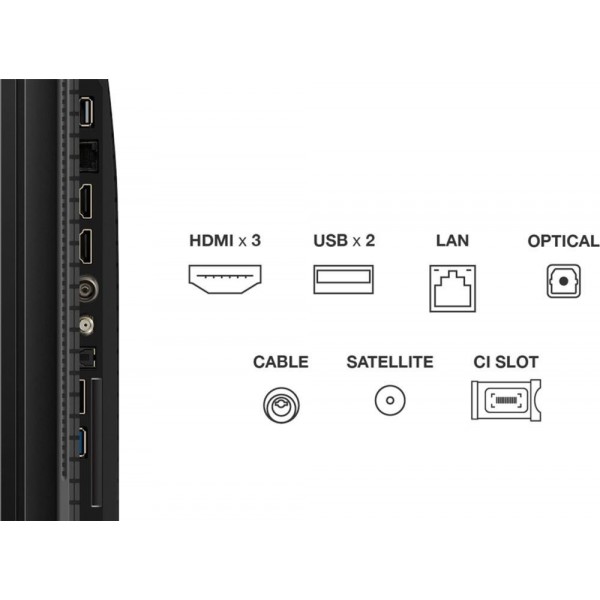 Телевізор TCL 43P7K