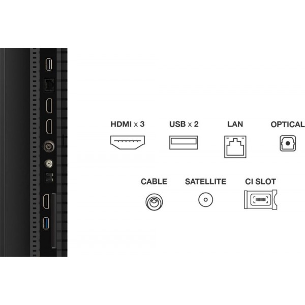 Телевізор TCL 50P7K