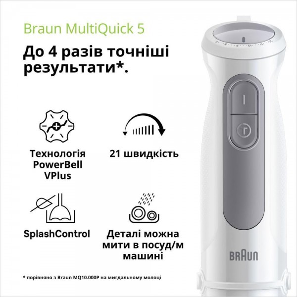 Занурюваний блендер Braun MultiQuick 5 MQ 50001 MWH