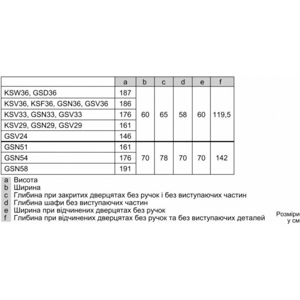 Морозильна камера Bosch GSV33VIE0N