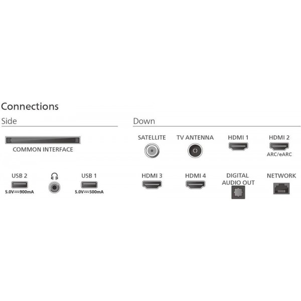 Телевізор Philips 43PUS9010/12