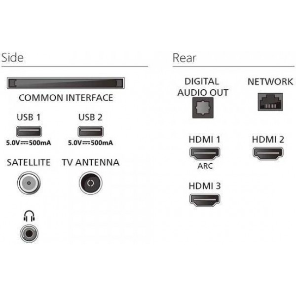 Телевізор Philips 32PFS6000/12
