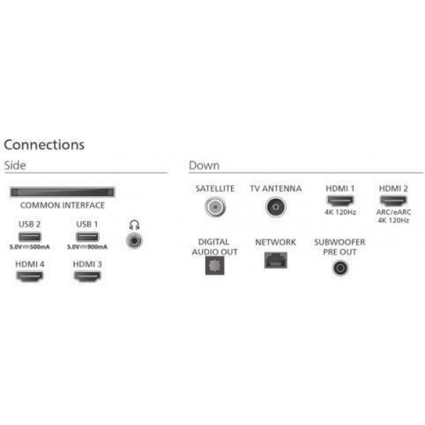 Телевізор Philips 65OLED910/12